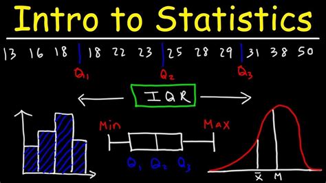 Introduction to Statistics 